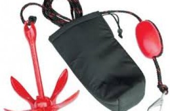 best jet ski anchor review