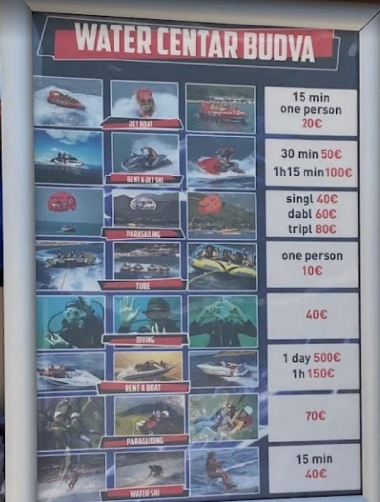 Best and Cheapest Jet Ski Rental in Montenegro